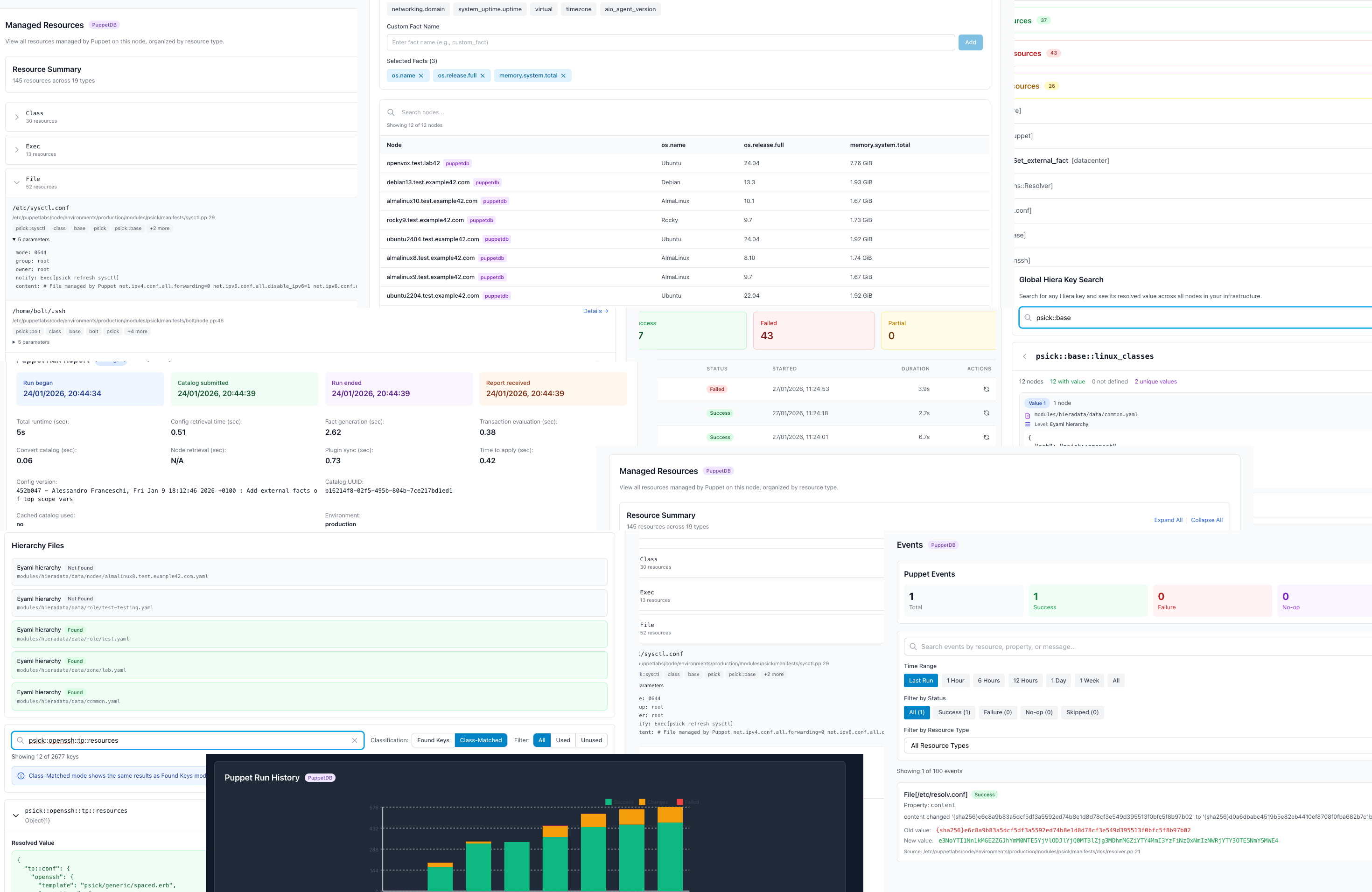 Pabawi views for Puppet resources, facts, Hiera data, reports, events, and run history